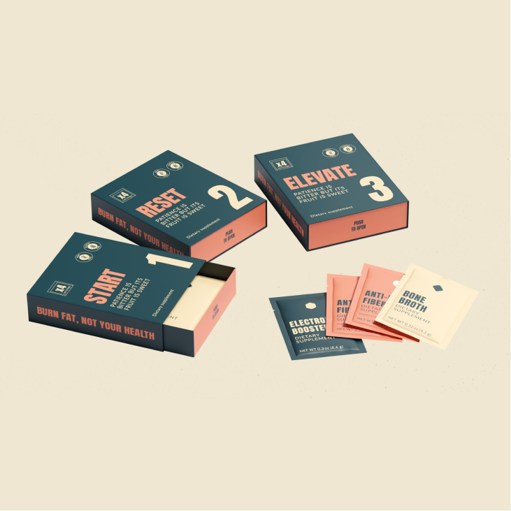 FastBurnBox Ultimate kit