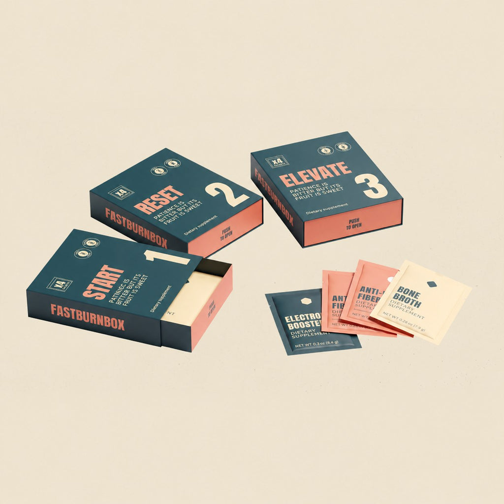 FastBurnBox Start, Reset and Elevate phase boxes with electrolyte, fiber and bone broth sachets