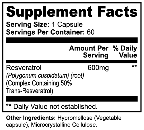 Supplement Facts panel for Resveratrol: 600mg from Polygonum cuspidatum root per capsule