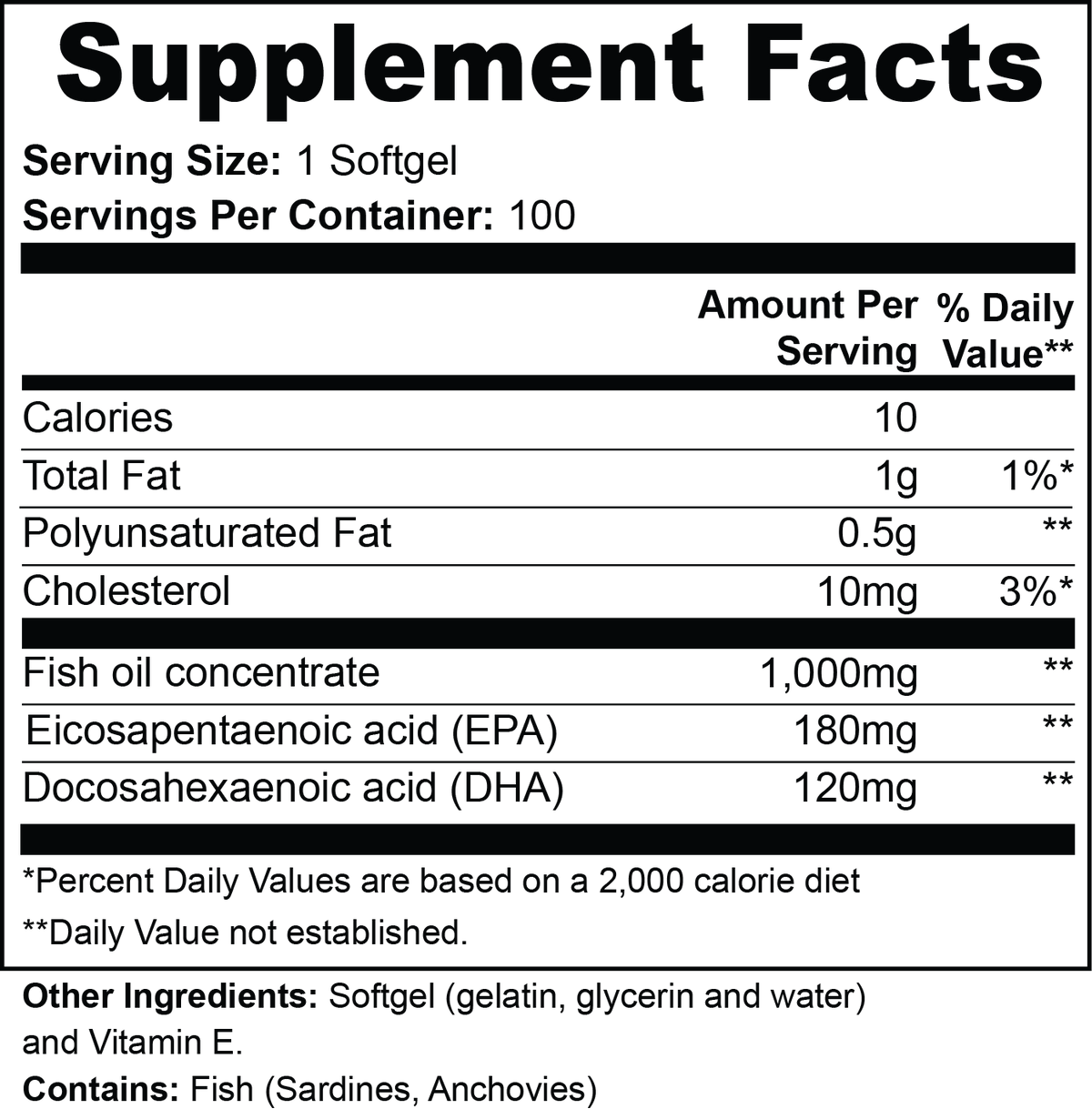 Omega-3 Supplement Facts panel: 1,000mg fish oil, 180mg EPA, 120mg DHA